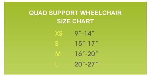 Wheelchair Size Chart